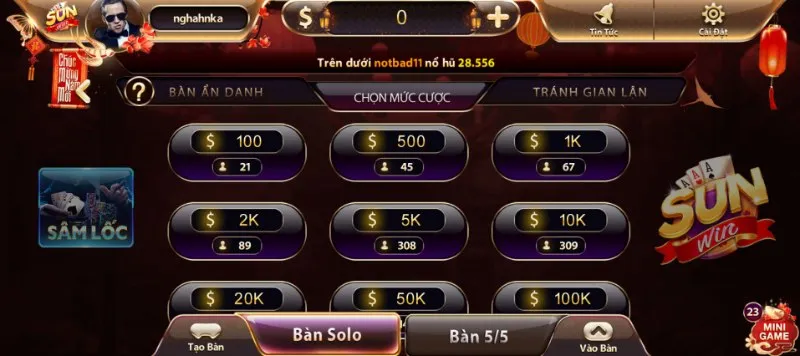 Kho tàng game bài Sunwin chinh phục đông đảo người chơi